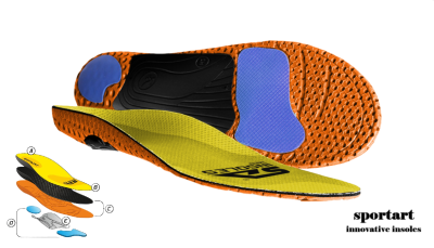 VLO�KY DO OBUVI Sportart med profile